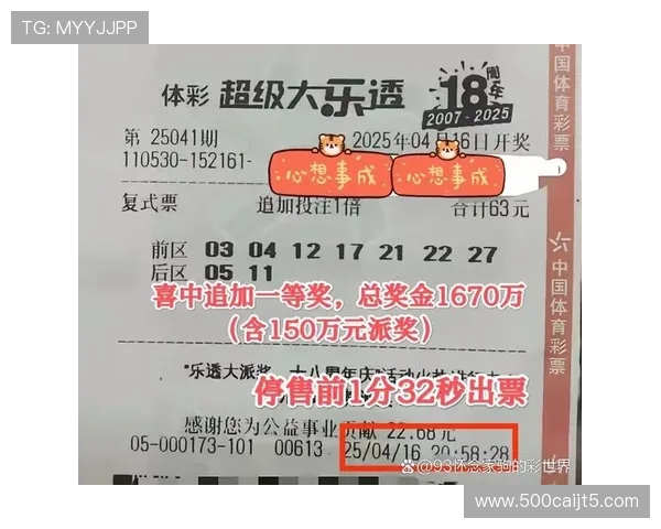 大乐透12057期开奖结果揭晓:幸运号码震撼出炉